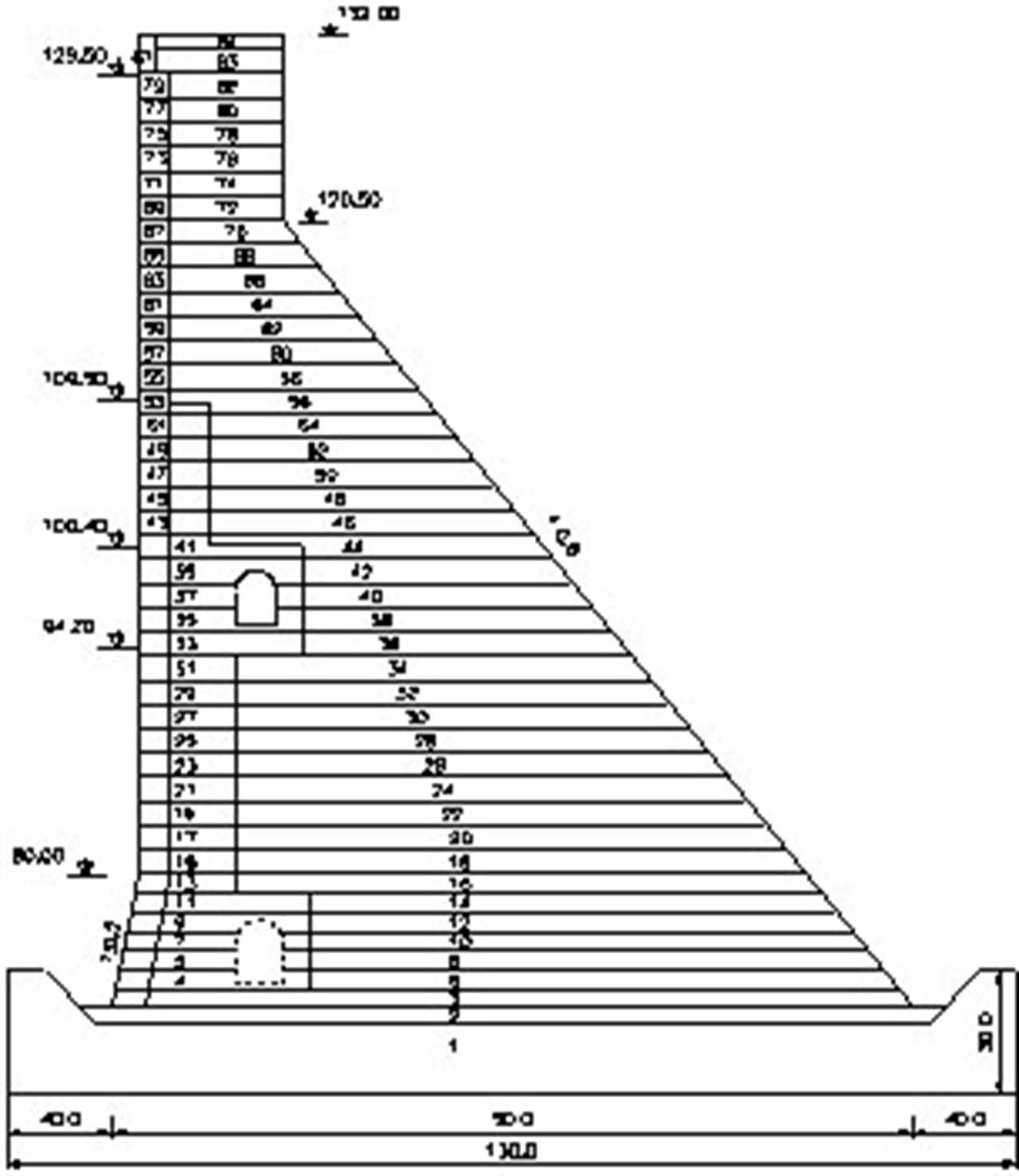 Tính toán nhiệt và ứng suất đập BTĐL công trình Nước Trong trong quá trình thi công và vận hành