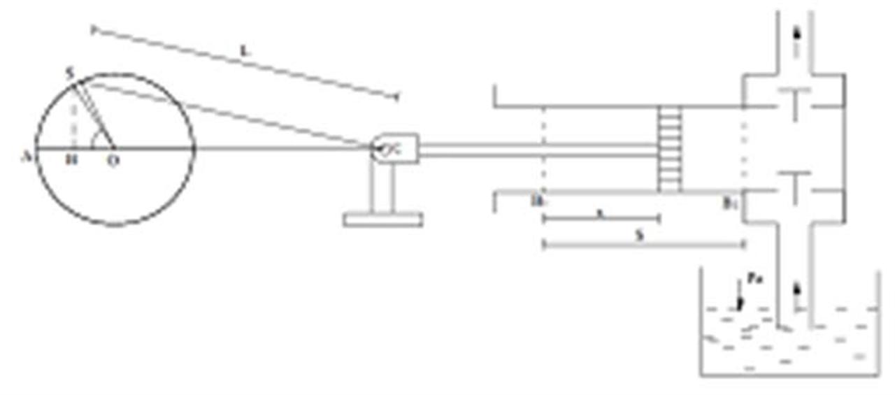 Thủy điện chạy bằng năng lượng sóng biển - Phần III
