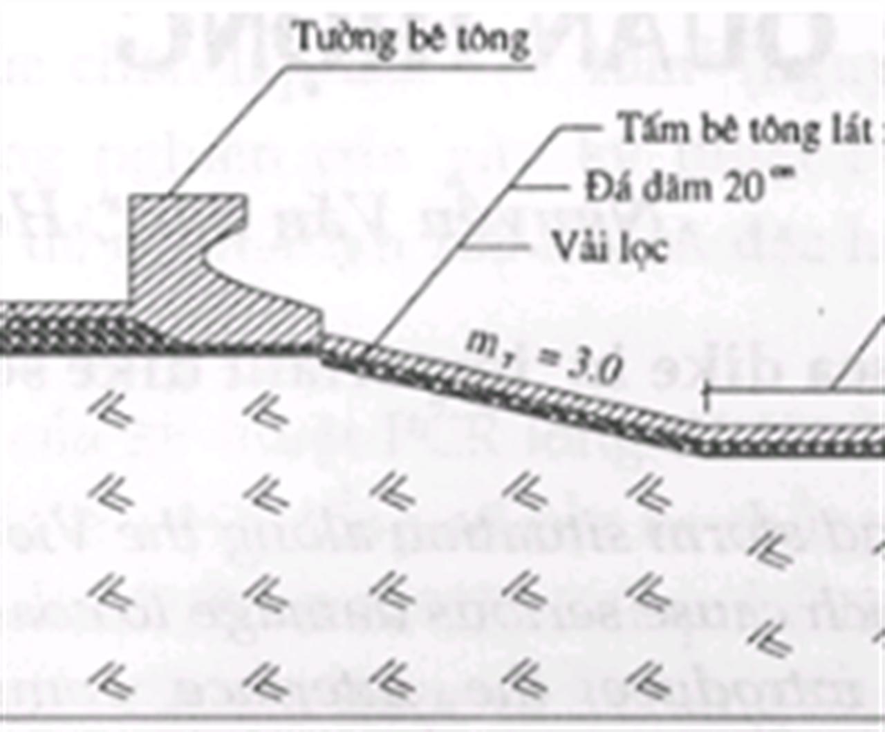 Tác dụng của thềm giảm sóng trong công trình đê biển ở tuyến đê quan trọng