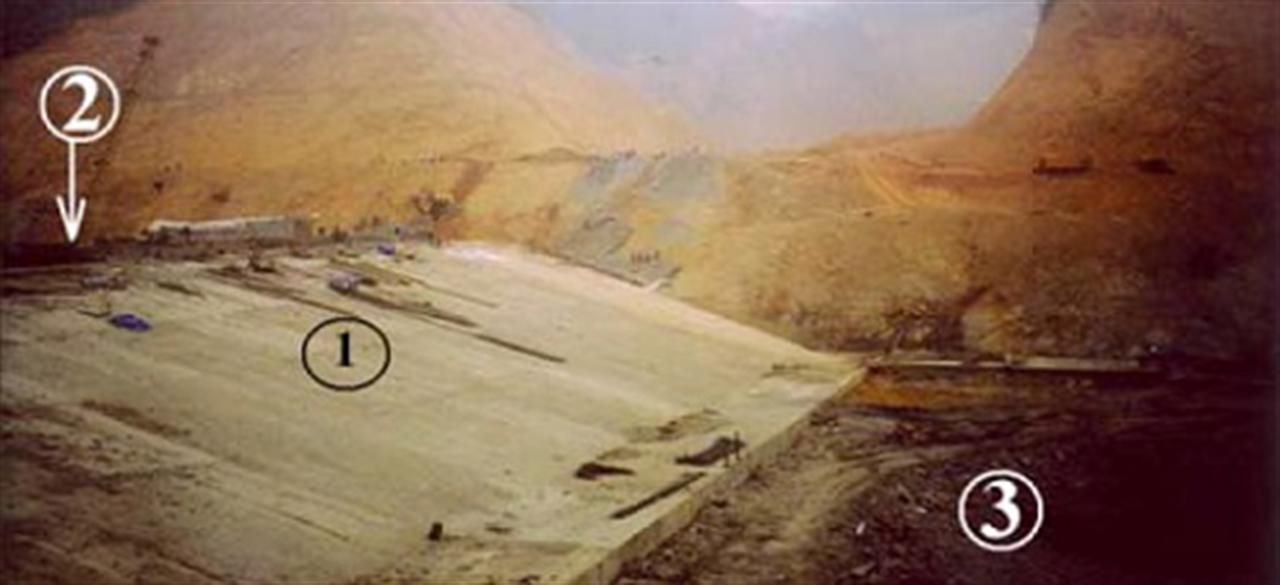 Nghiên cứu thực nghiệm xả lũ thi công qua đập đá đổ đang thi công công trình thủy điện Tuyên Quang