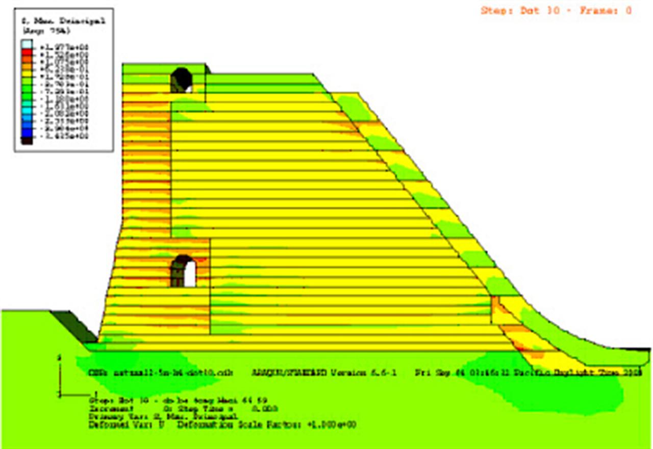 Giới thiệu phần mềm tính toán phân tích ứng suất nhiệt ABAQUS