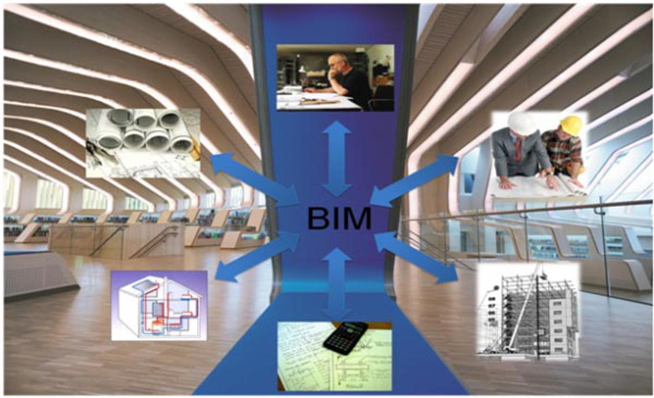 Giới thiệu giải pháp phần mềm quản lý và thiết kế BIM